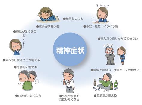 精神病 症状|精神疾患とは？症状や診断方法ごとの種類、原因から。